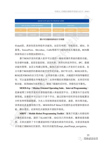 開(kāi)源筑基，應(yīng)用領(lǐng)航 2018中國(guó)人工智能開(kāi)源軟件發(fā)展與應(yīng)用開(kāi)發(fā)
